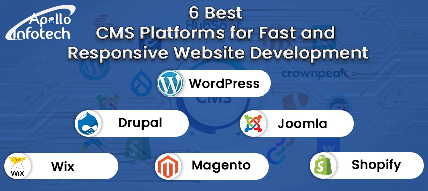 CMS Platforms