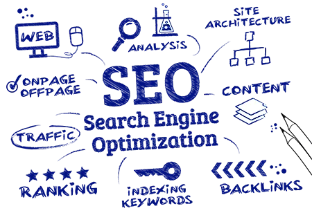 SEARCH ENGINE OPTIMIZATION(SEO)
                        